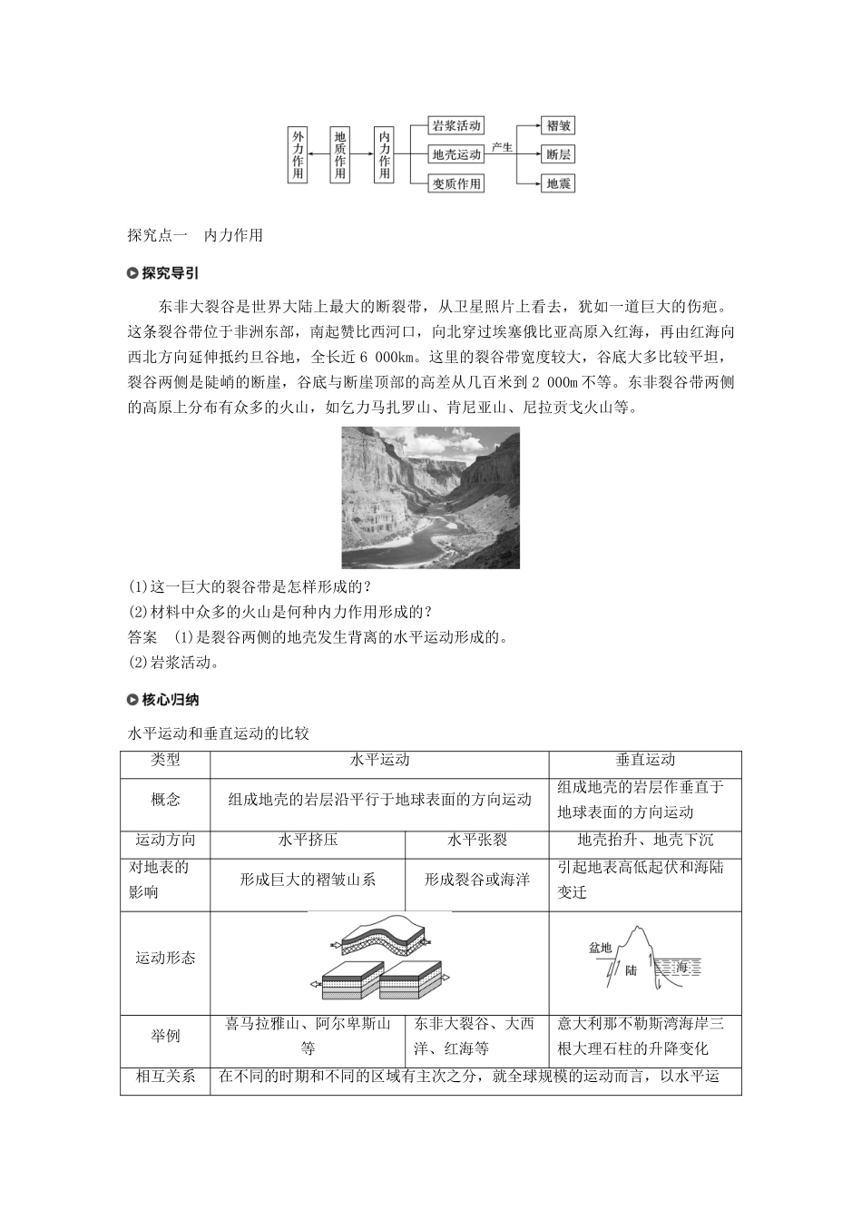 高中地理 第二章 自然地理环境中的物质运动和能量交换 第三节 地壳的运动和变化 第1课时学案 中图版必修1-中图版高一必修1地理学案_第2页
