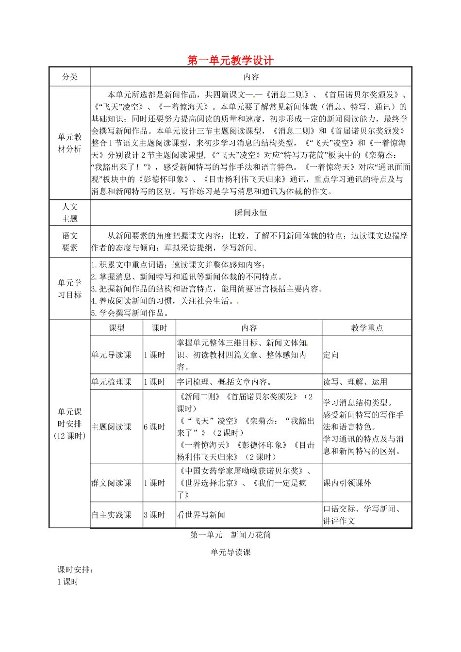 辽宁省法库县八年级语文上册 第一单元教学设计 新人教版-新人教版初中八年级上册语文教案_第1页