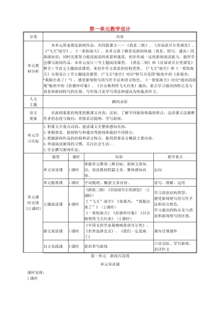 辽宁省法库县八年级语文上册 第一单元教学设计 新人教版-新人教版初中八年级上册语文教案