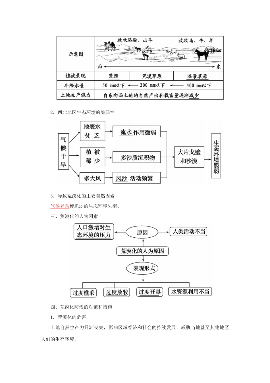高考地理一轮复习 第三部分 区域可持续发展 第14章 区域生态环境建设 33 荒漠化的防治-以我国西北地区为例学案-人教版高三全册地理学案_第2页