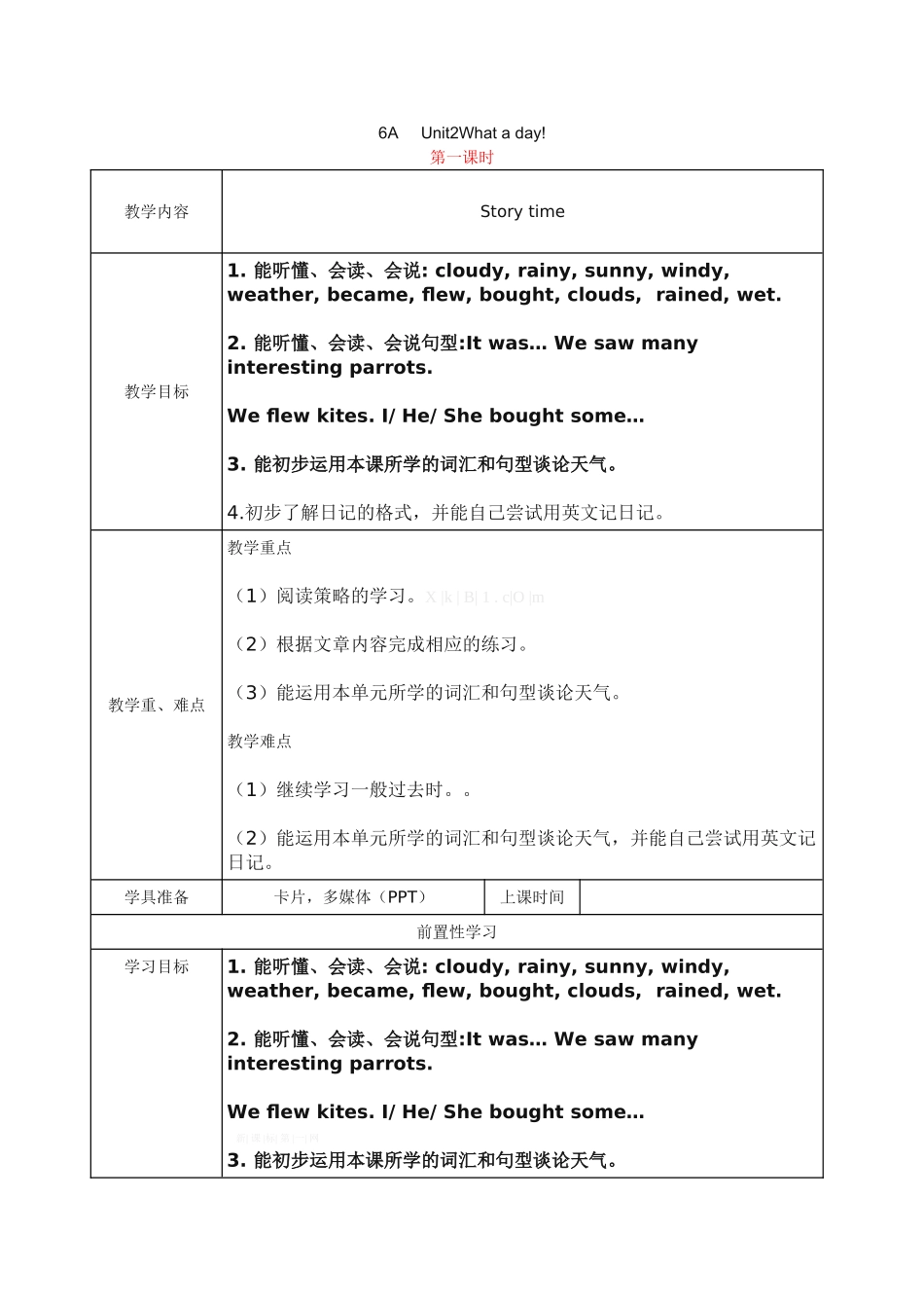 2014新版译林版6A-Unit-2-What-a-day教案_第1页