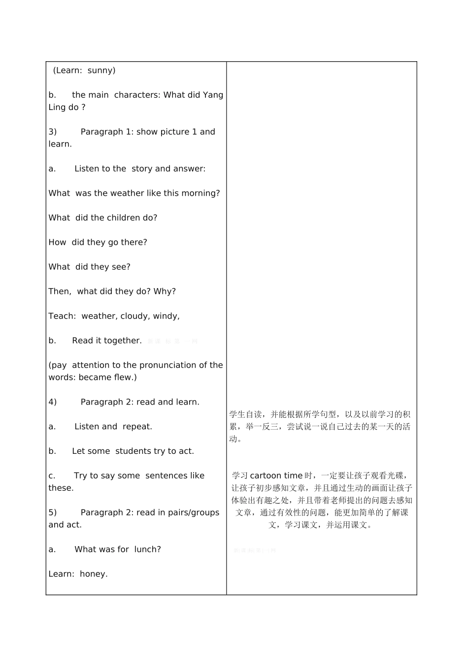 2014新版译林版6A-Unit-2-What-a-day教案_第3页