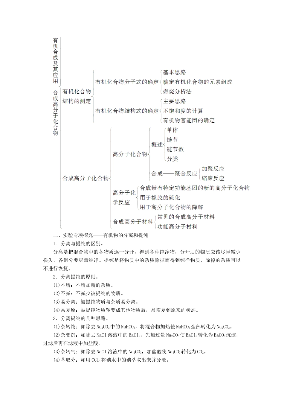 高中化学 第三章 有机合成及其应用 合成高分子化合物章末系统总结学案 鲁科版选修5-鲁科版高二选修5化学学案_第2页