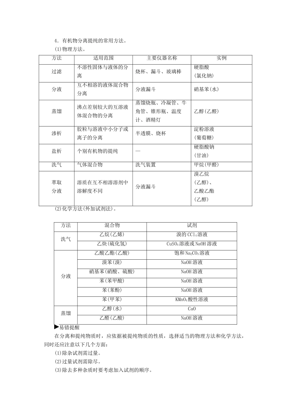高中化学 第三章 有机合成及其应用 合成高分子化合物章末系统总结学案 鲁科版选修5-鲁科版高二选修5化学学案_第3页