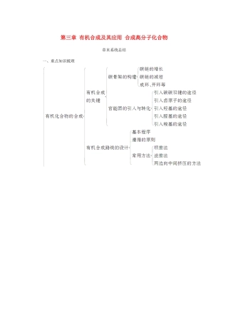 高中化学 第三章 有机合成及其应用 合成高分子化合物章末系统总结学案 鲁科版选修5-鲁科版高二选修5化学学案