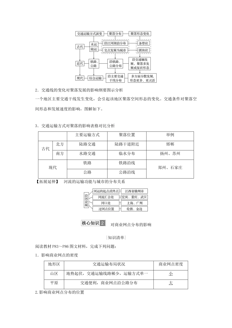高中地理 第五章 交通运输布局及其影响 第二节 交通布局变化的影响学案 新人教版必修2-新人教版高一必修2地理学案_第3页