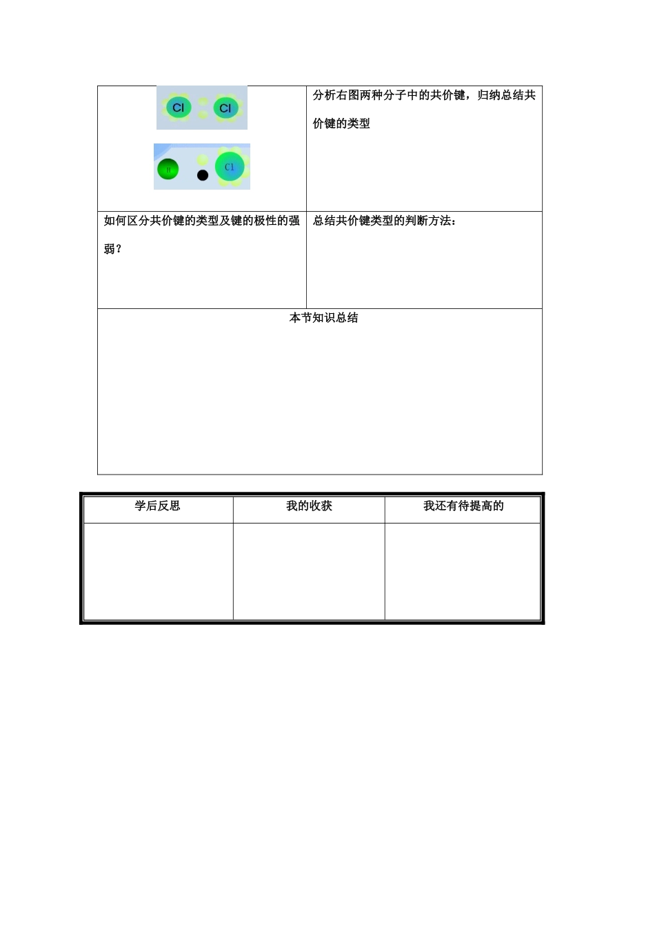 高中化学 2.1.2《共价键模型》学案 鲁科版_第2页