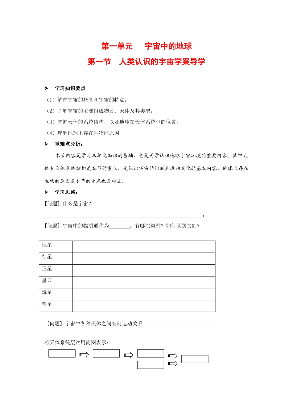 高一地理上册 第一单元 宇宙中的地球 一.人类认识的宇宙 学案导学人教版_第1页