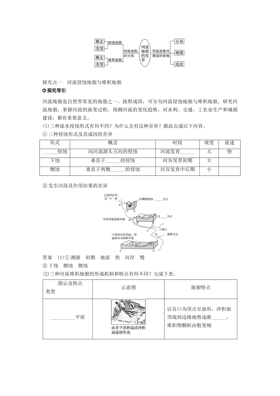 高中地理 第四章 地表形态的塑造 4.3 河流地貌的发育学案 新人教版必修1-新人教版高一必修1地理学案_第2页