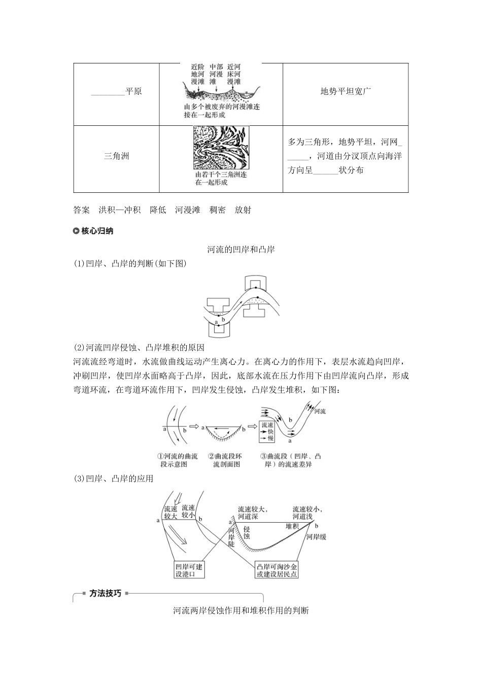 高中地理 第四章 地表形态的塑造 4.3 河流地貌的发育学案 新人教版必修1-新人教版高一必修1地理学案_第3页