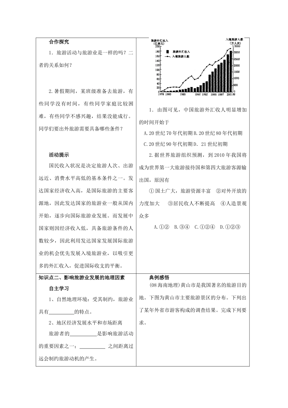 高一地理精品学案——3.3.1《旅游业与地理环境》 鲁教版必修2_第2页