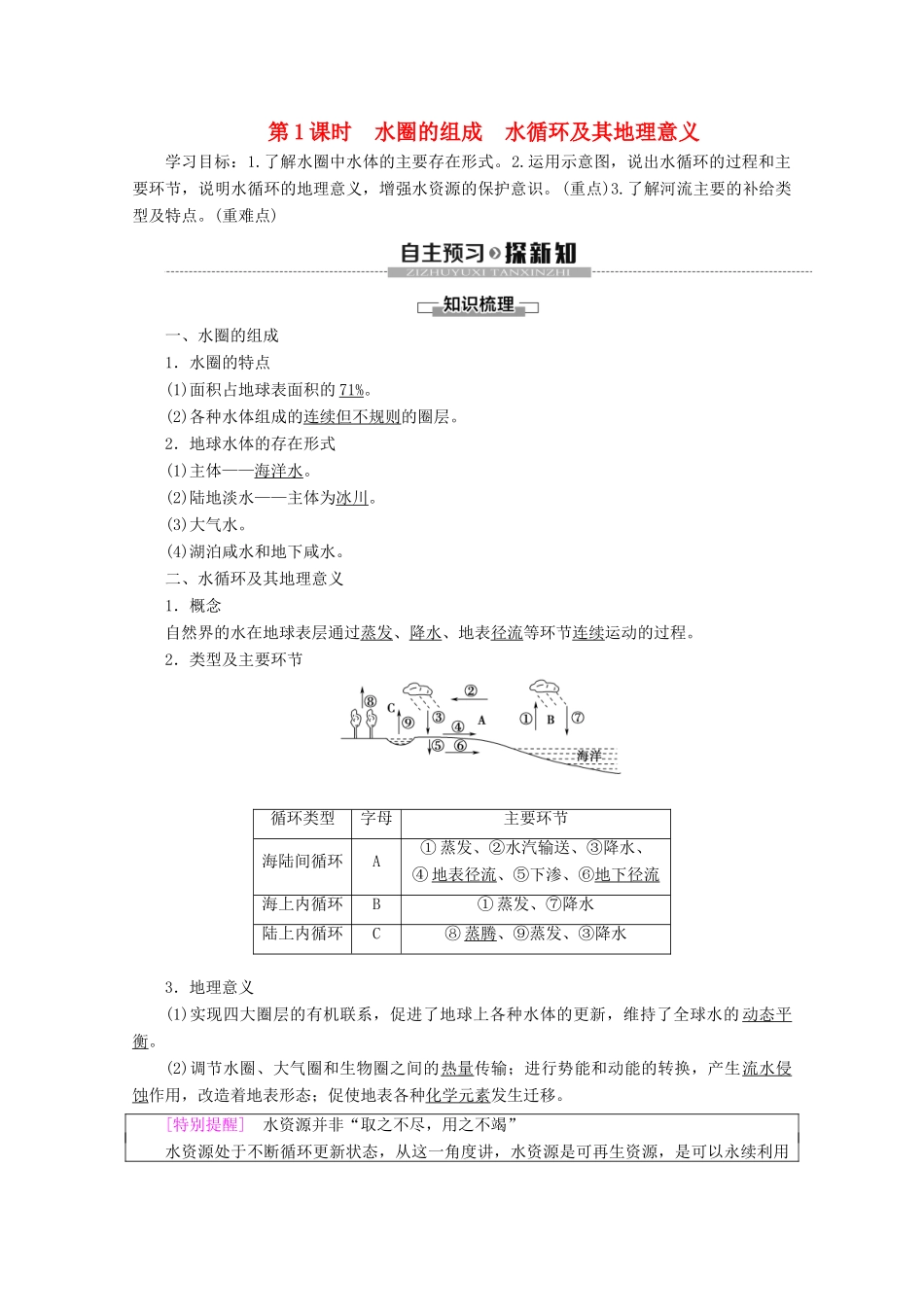 高中地理 第2单元 从地球圈层看地理环境 第3节 水圈和水循环 第1课时 水圈的组成 水循环及其地理意义学案 鲁教版必修1-鲁教版高一必修1地理学案_第1页