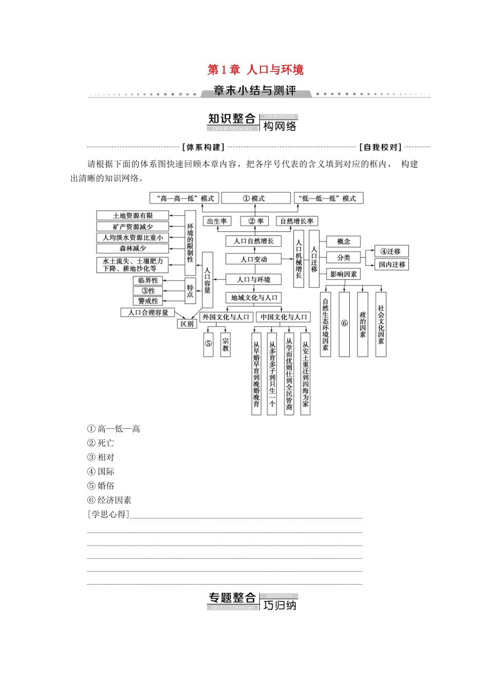 高中地理 第1章 人口与环境章末小结与测评学案 湘教版必修2-湘教版高一必修2地理学案_第1页
