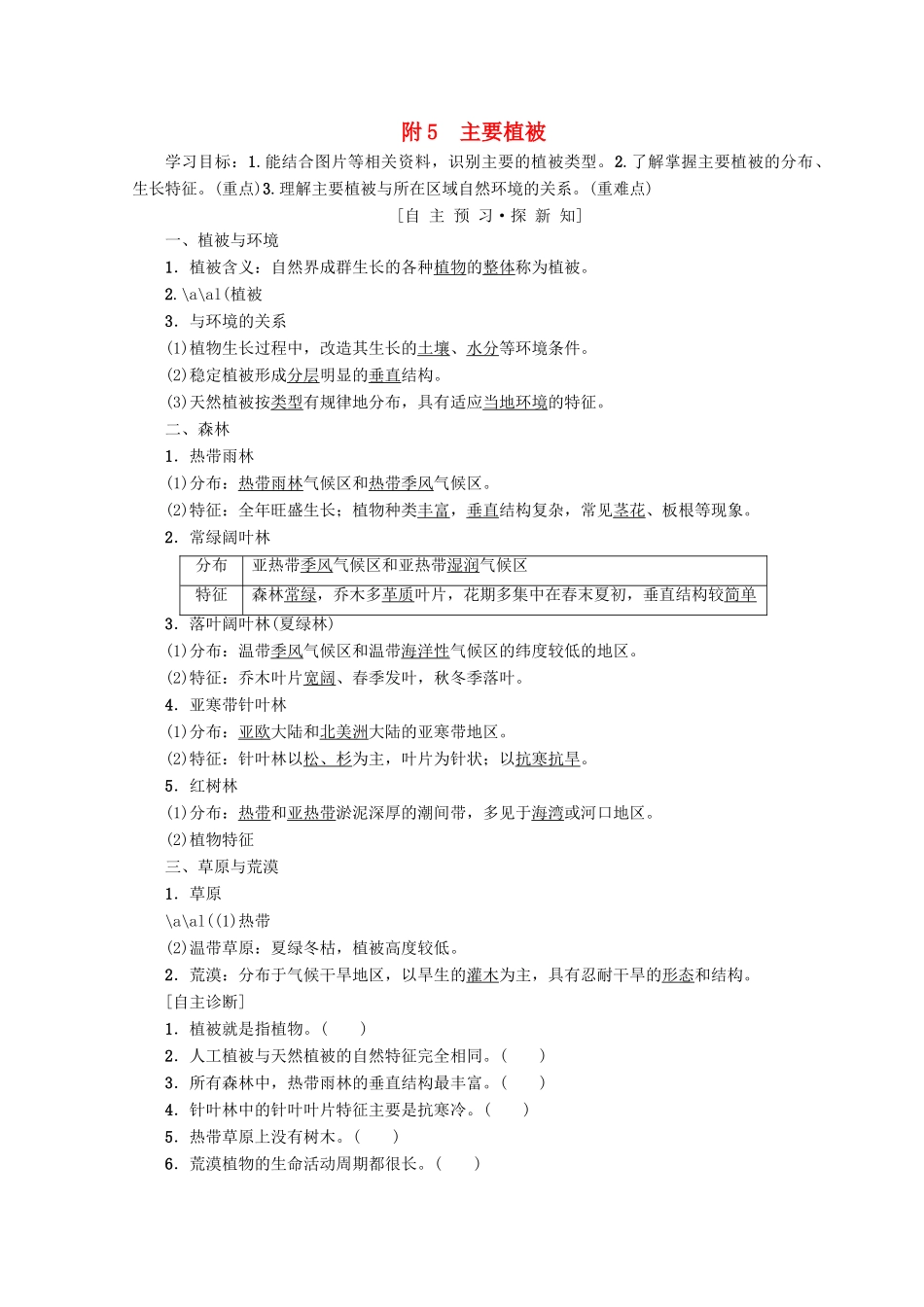 高中地理 第4章 地表形态的塑造 附5 主要植被学案 必修1-人教版高一必修1地理学案_第1页