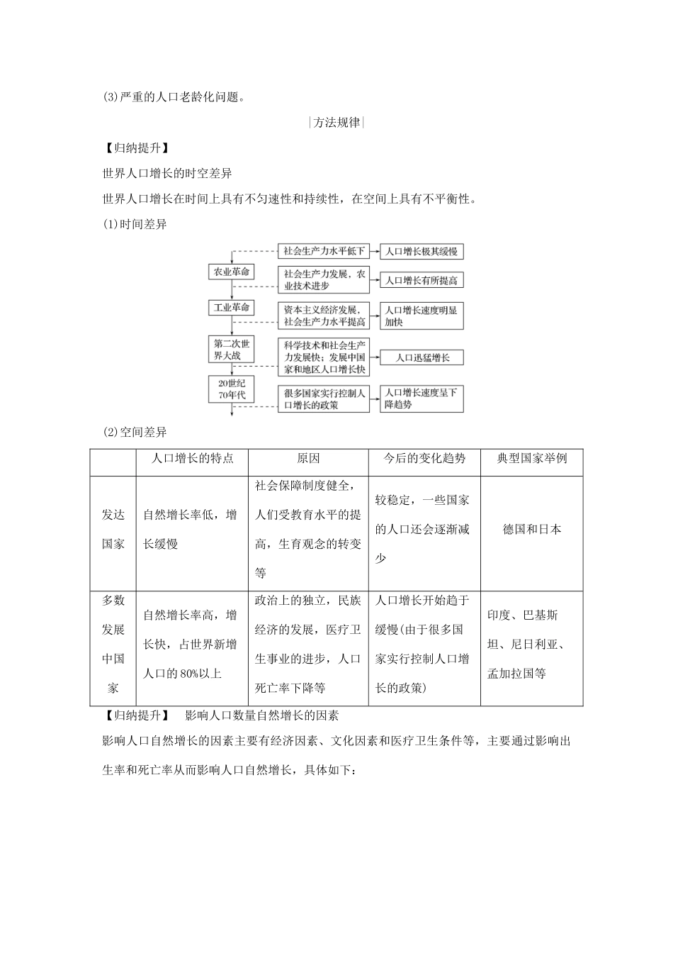 高中地理 第一单元 人口与地理环境 第一节 人口增长与人口问题学案 鲁教版必修2-鲁教版高一必修2地理学案_第3页