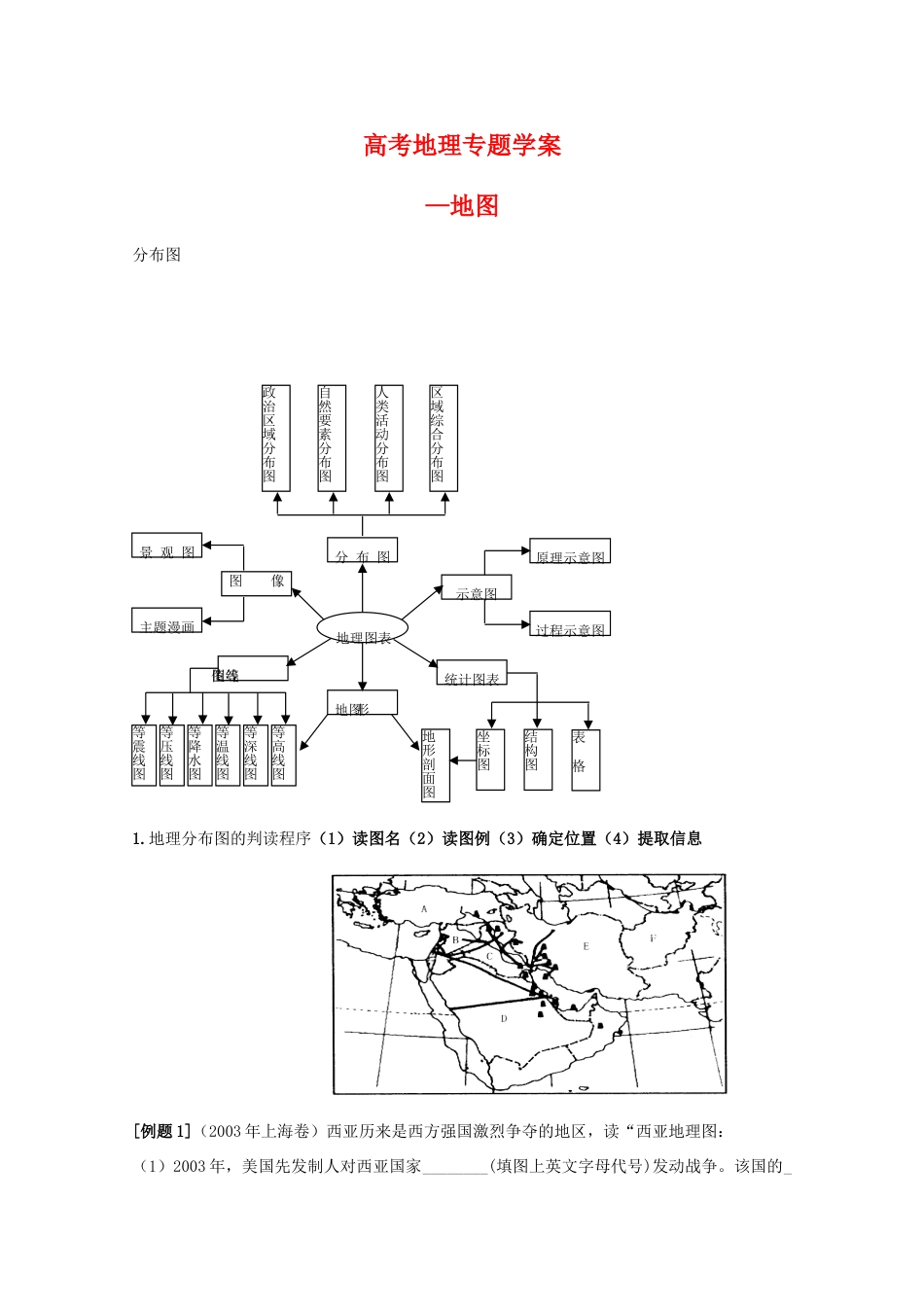 高三地理高考专题学案—地图 旧人教版_第1页