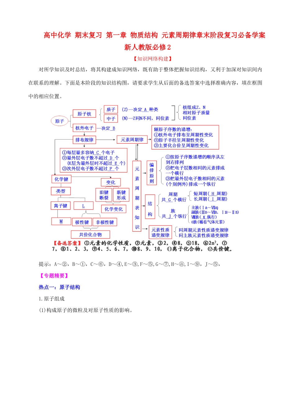 高中化学 第一章 物质结构 元素周期律章末阶段复习必备学案 新人教版必修2_第1页