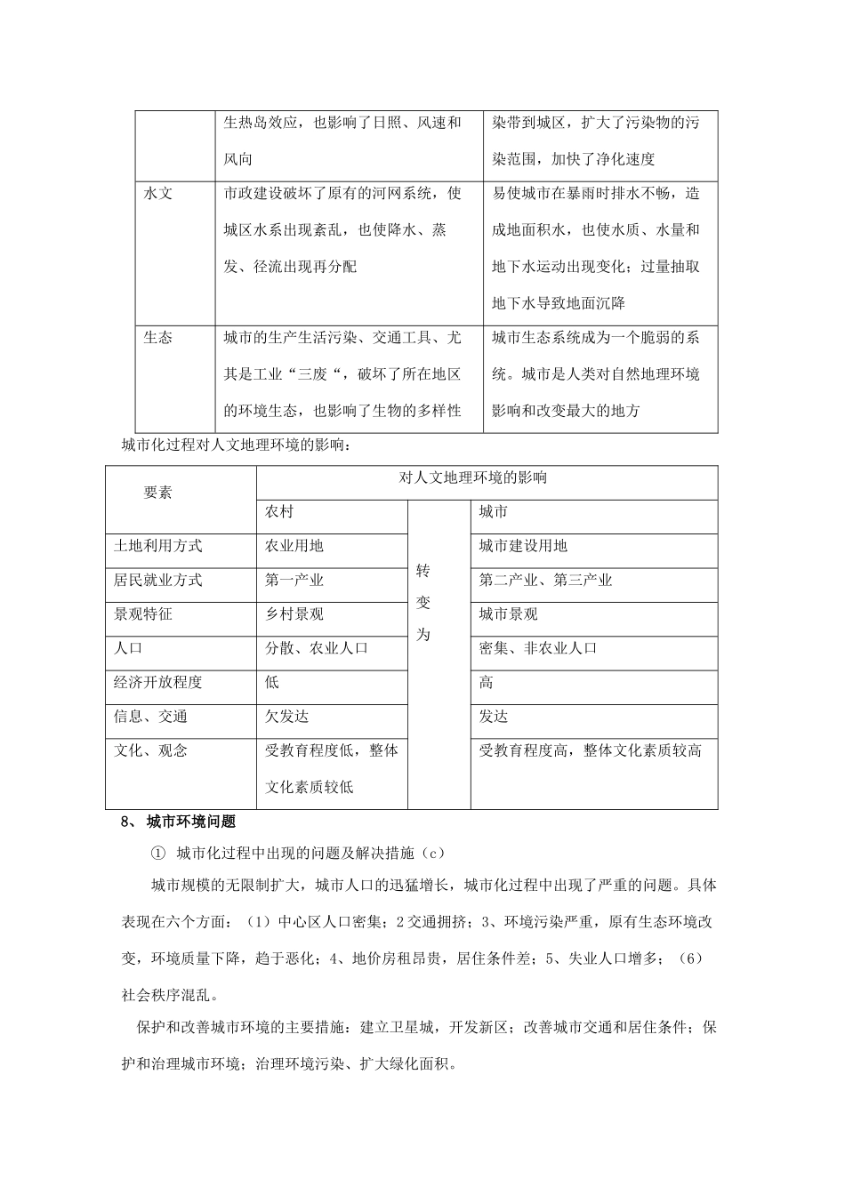 高一地理：第二章《城市与环境》学案导学（湘教版必修2）_第3页