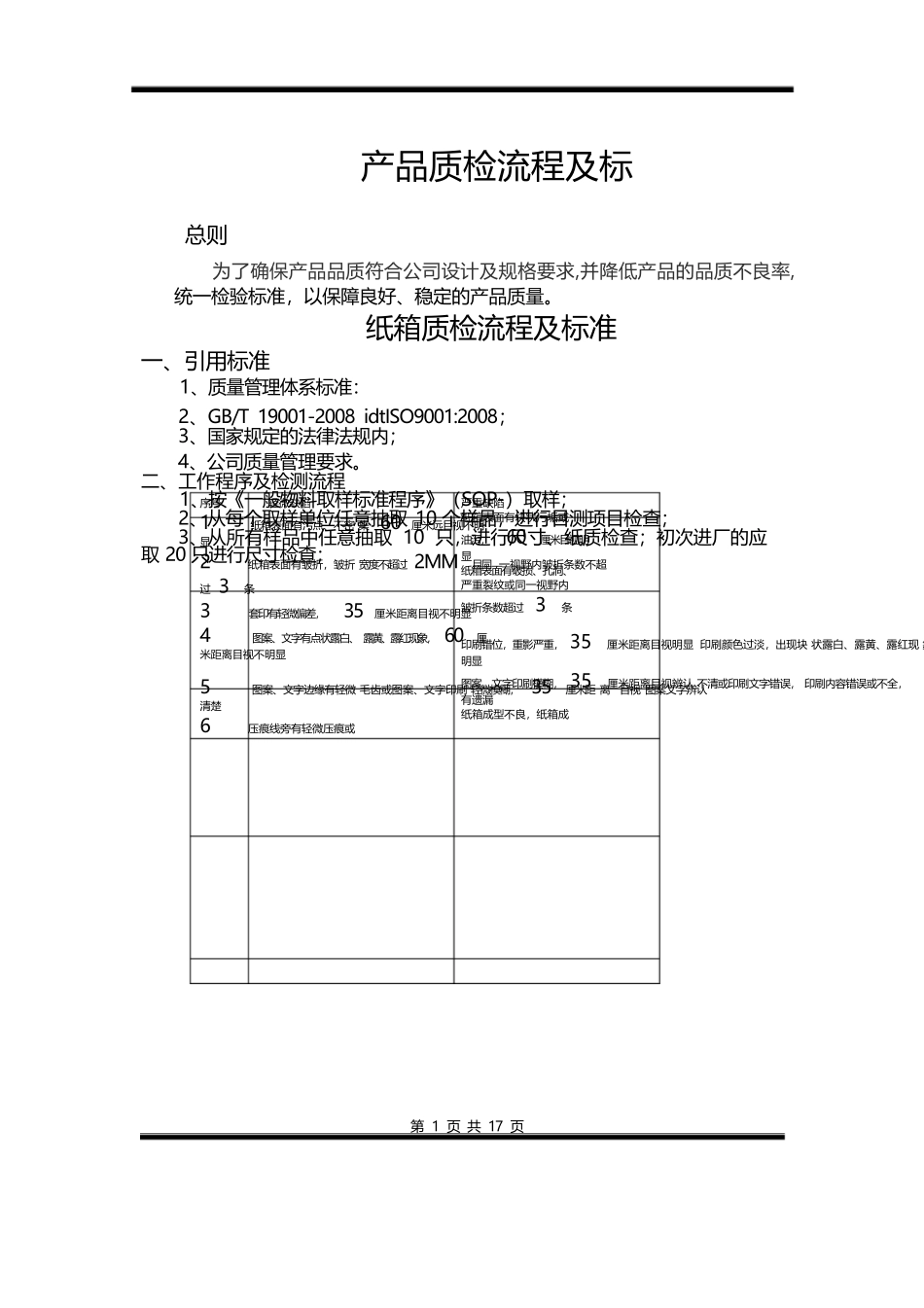 产品质检流程及标准_第1页
