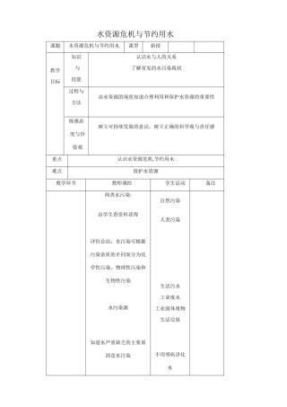 沪科版九年级物理水资源危机与节约用水