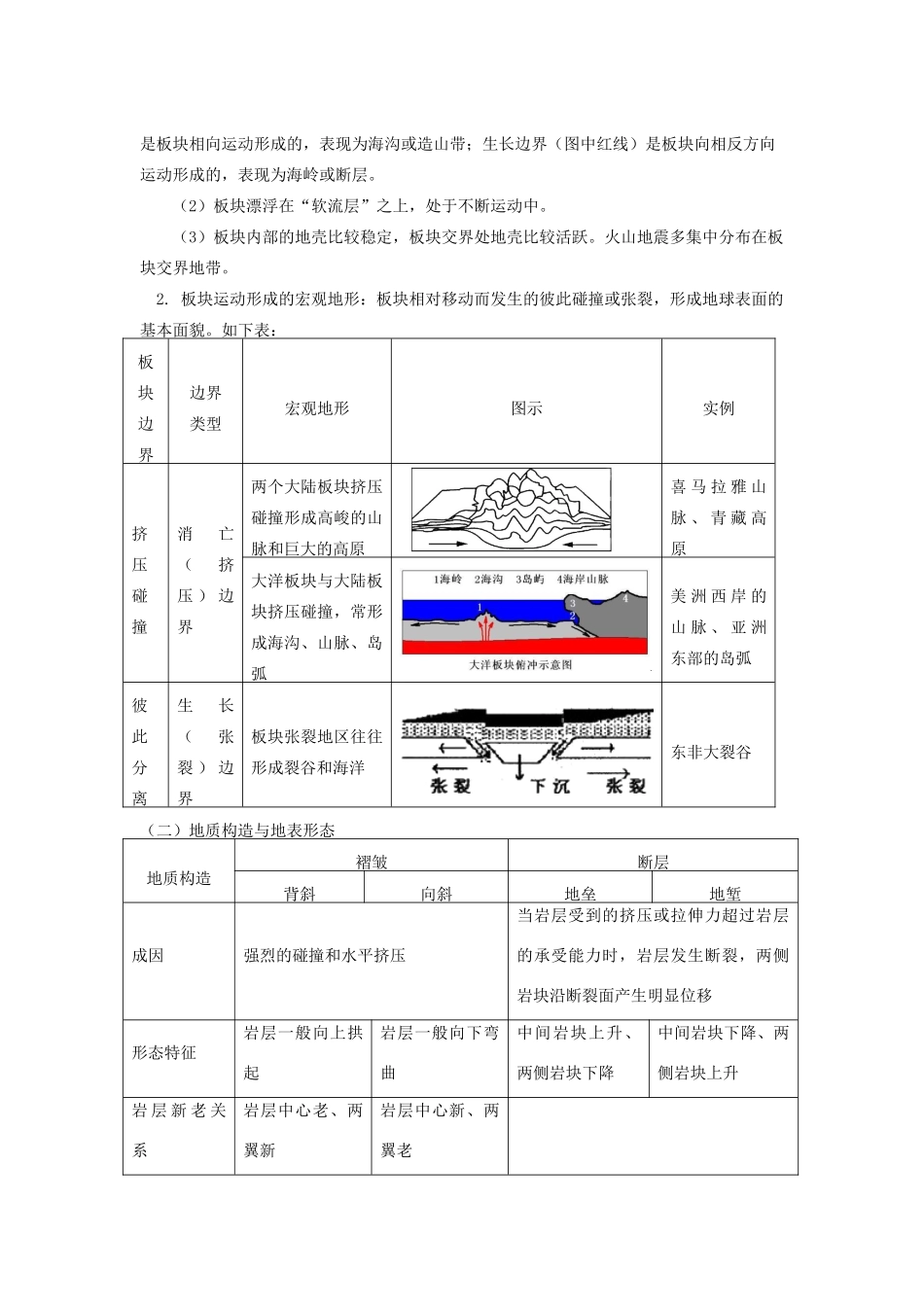 高中地理 第二章 自然环境中的物质运动和能量交换 第二节 地球表面形态 内力作用与地表形态学案 湘教版必修1-湘教版高一必修1地理学案_第3页