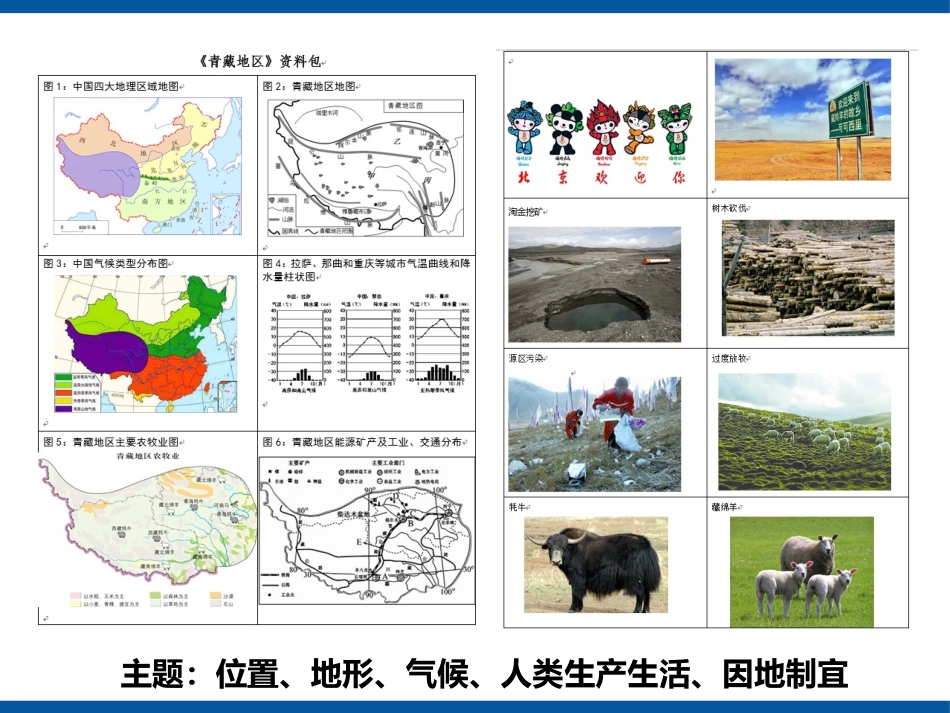 第三节青藏地区_第3页
