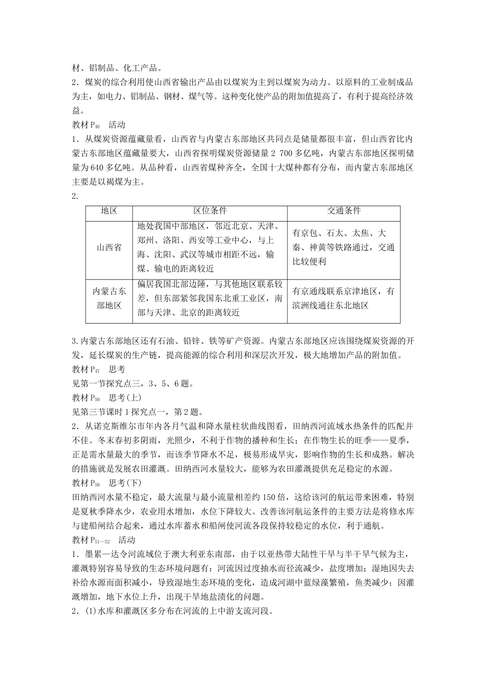 高中地理 第三章 区域自然资源综合开发利用章末总结学案 新人教版必修3-新人教版高一必修3地理学案_第2页