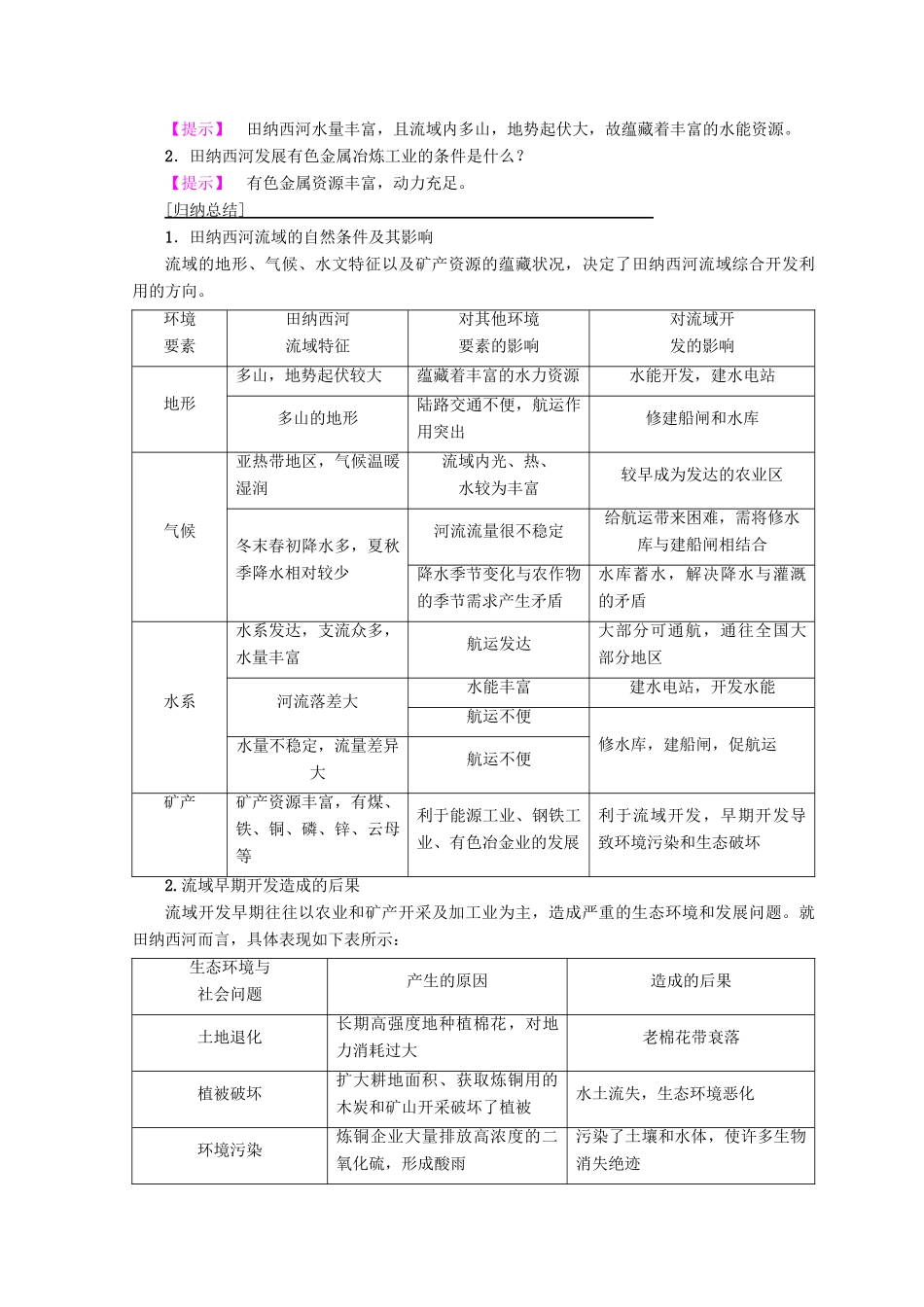 高中地理 第2章 区域可持续发展 第2节 美国田纳西河流域的治理学案 中图版必修3-中图版高一必修3地理学案_第3页