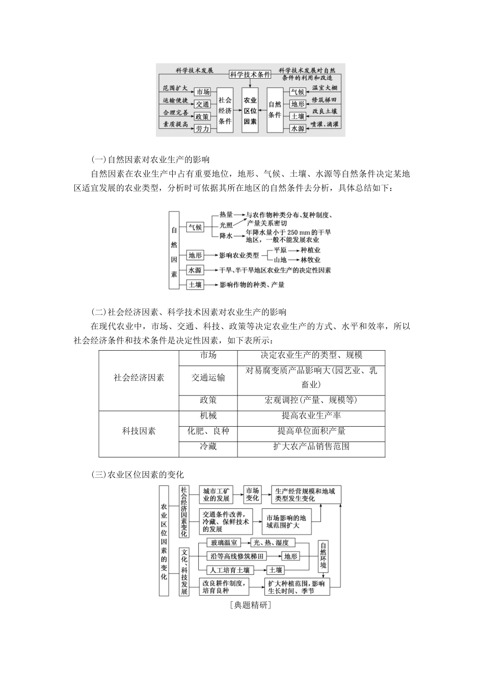 高考地理一轮复习 模块二 第三章 生产活动与地域联系 第一讲 农业区位因素学案（含解析）中图版-中图版高三全册地理学案_第3页