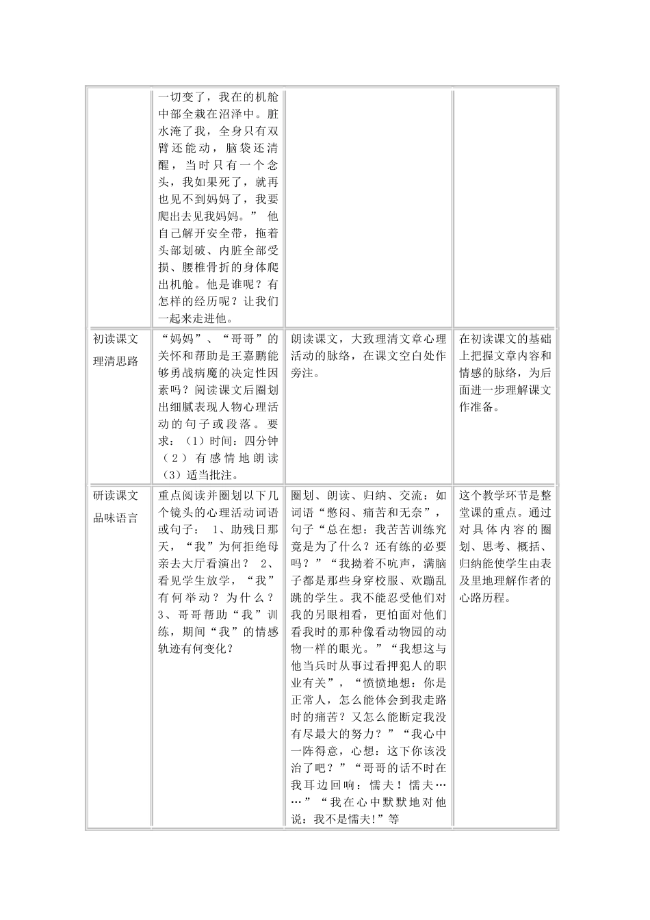 九年级语文上册《我不是懦夫》教案 上教版_第2页