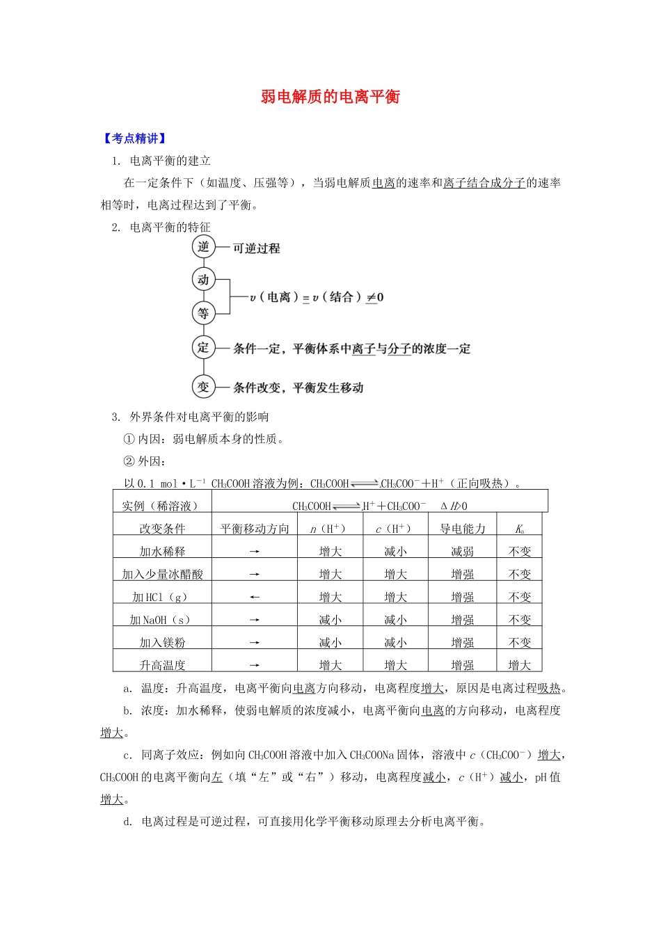高中化学 专题3 溶液中的离子反应 第一单元 弱电解质的电离平衡 2 弱电解质的电离平衡学案 苏教版选修4-苏教版高二选修4化学学案_第1页