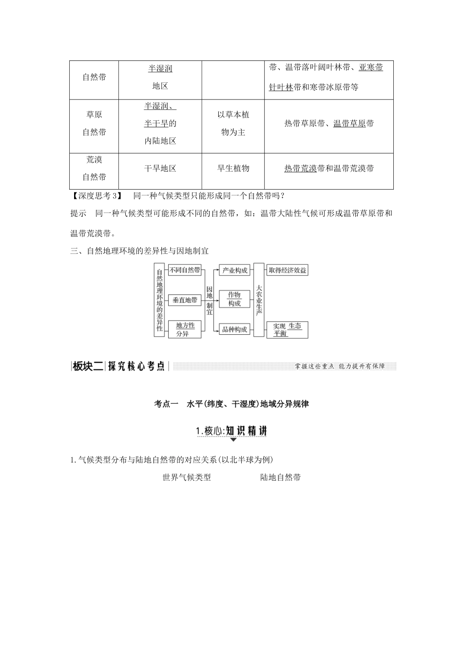 高考地理一轮复习 第三单元 自然地理环境的整体性与差异性 第15讲 自然地理环境的差异性学案 湘教版-湘教版高三全册地理学案_第3页