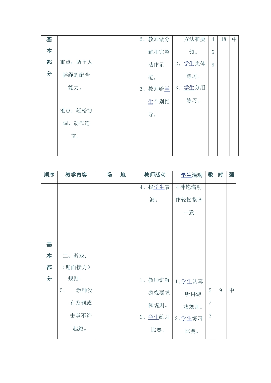 二年级体育课教5_第2页