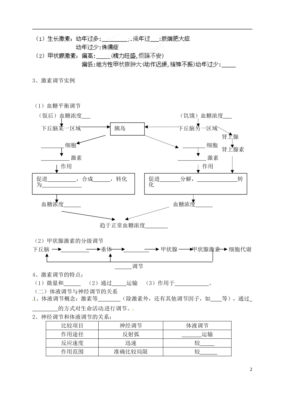 湖北省监利县朱河中学高中生物 第2章《动物和人体生命活动的调节》第2、3节《通过激素调节、神经调节与体液调节的关系》导学案 新人教版必修3_第2页