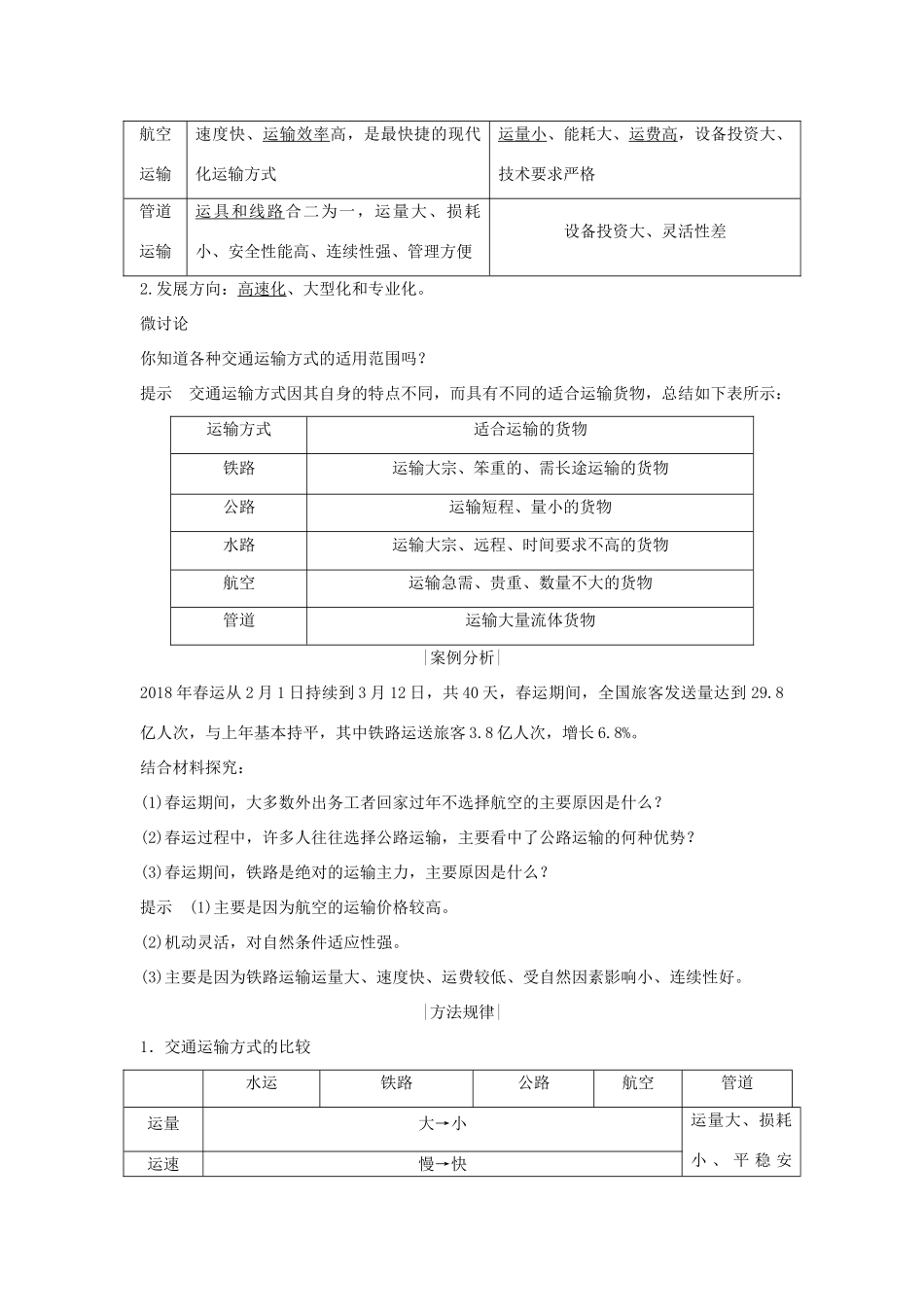 高中地理 第五章 交通运输布局及其影响 第一节 交通运输方式和布局学案 新人教版必修2-新人教版高一必修2地理学案_第2页