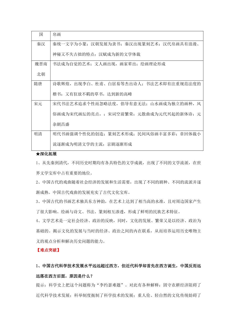 高考历史二轮复习学案（4）中国古代的科技与文学艺术_第2页