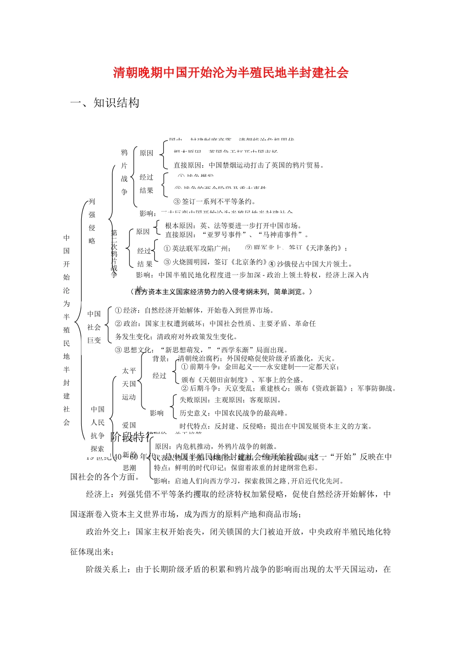 高三历史 清朝晚期中国开始沦为半殖民地半封建社会学案 新人教版_第1页