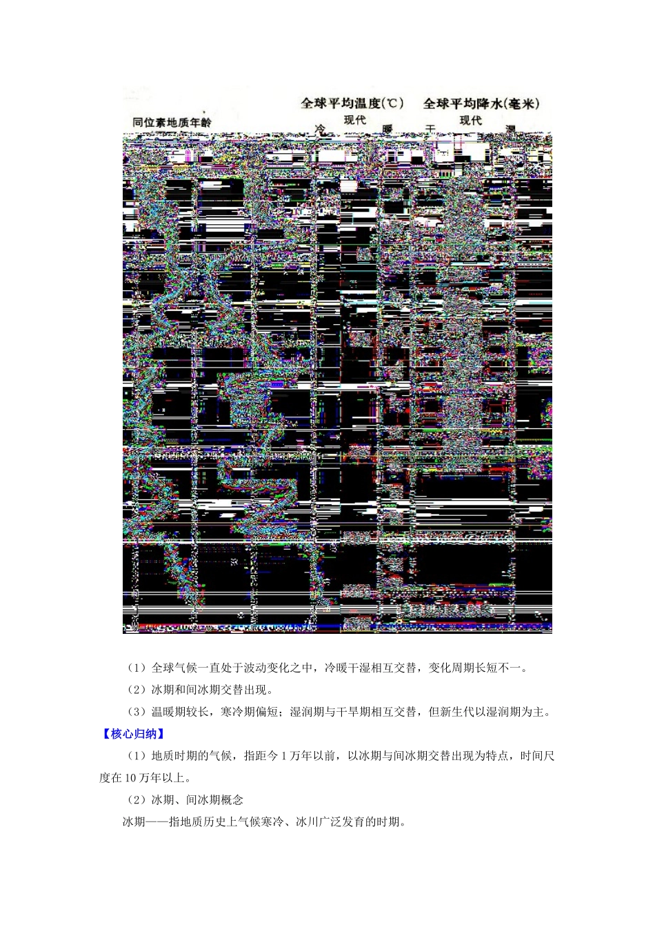 高中地理 第四章 自然环境对人类活动的影响 第二节 全球气候变化对人类活动的影响 全球气候变化学案 湘教版必修1-湘教版高一必修1地理学案_第2页