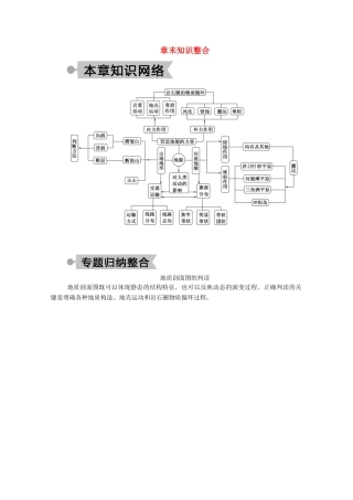 高中地理 第四章 地表形态的塑造章末知识整合学案 新人教版必修1-新人教版高一必修1地理学案