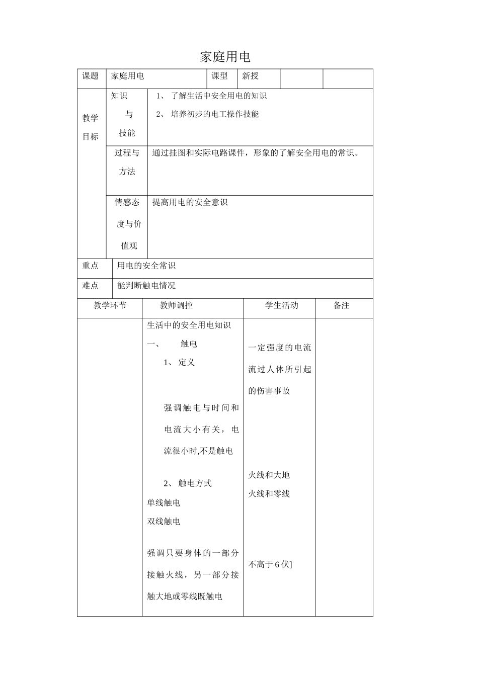 沪科版九年级物理家庭用电_第1页