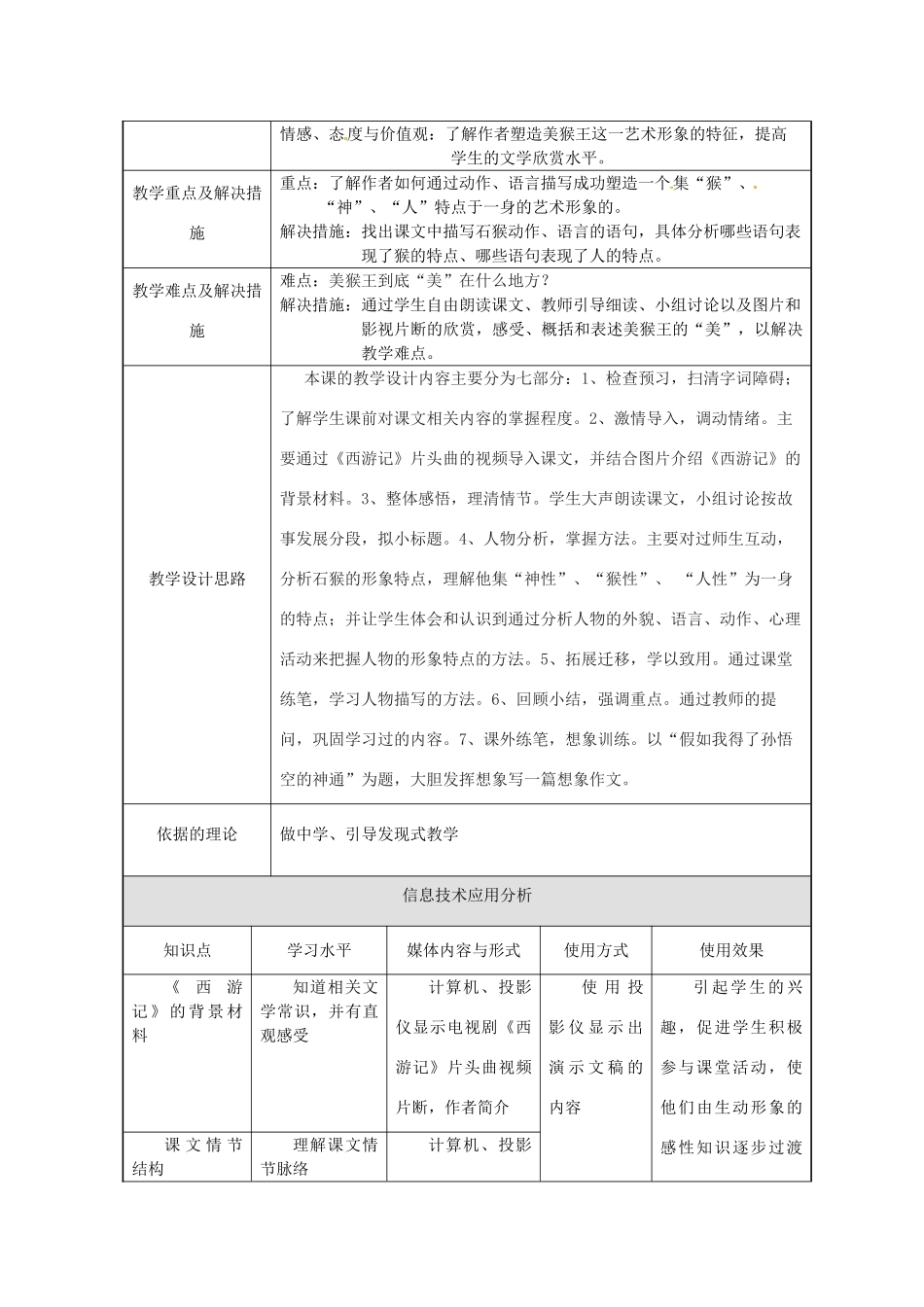 云南省大理市喜洲镇第一中学七年级语文《美猴王》教学设计_第2页
