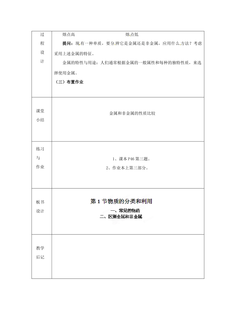 浙江省绍兴县杨汛桥镇中学九年级科学上册《2.1物质的分类和利用（一）》教案 浙教版_第2页