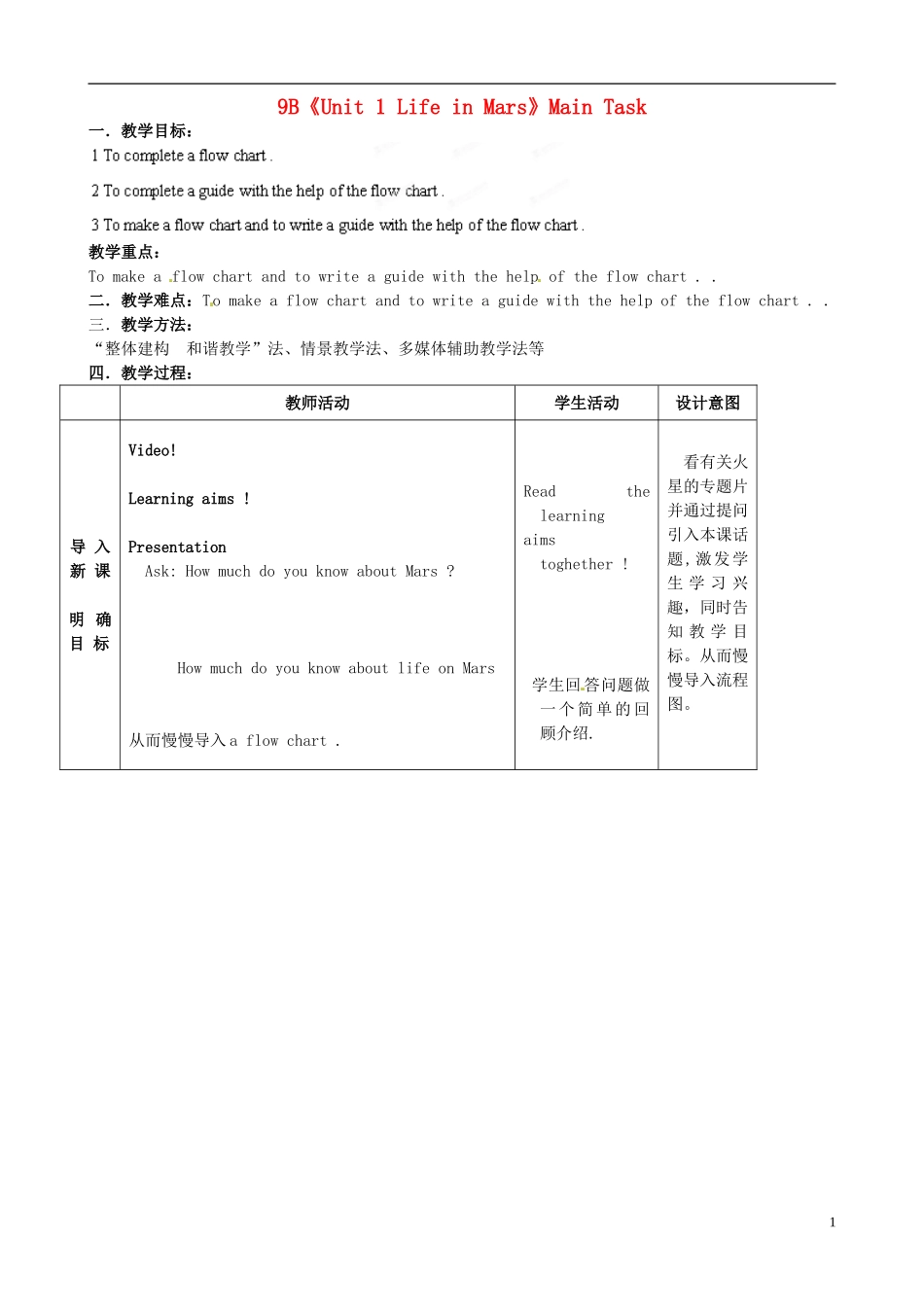 江苏省宜兴市屺亭中学九年级英语下册-9B《Unit-1-Life-in-Mars》Main-Task教案-牛津版_第1页
