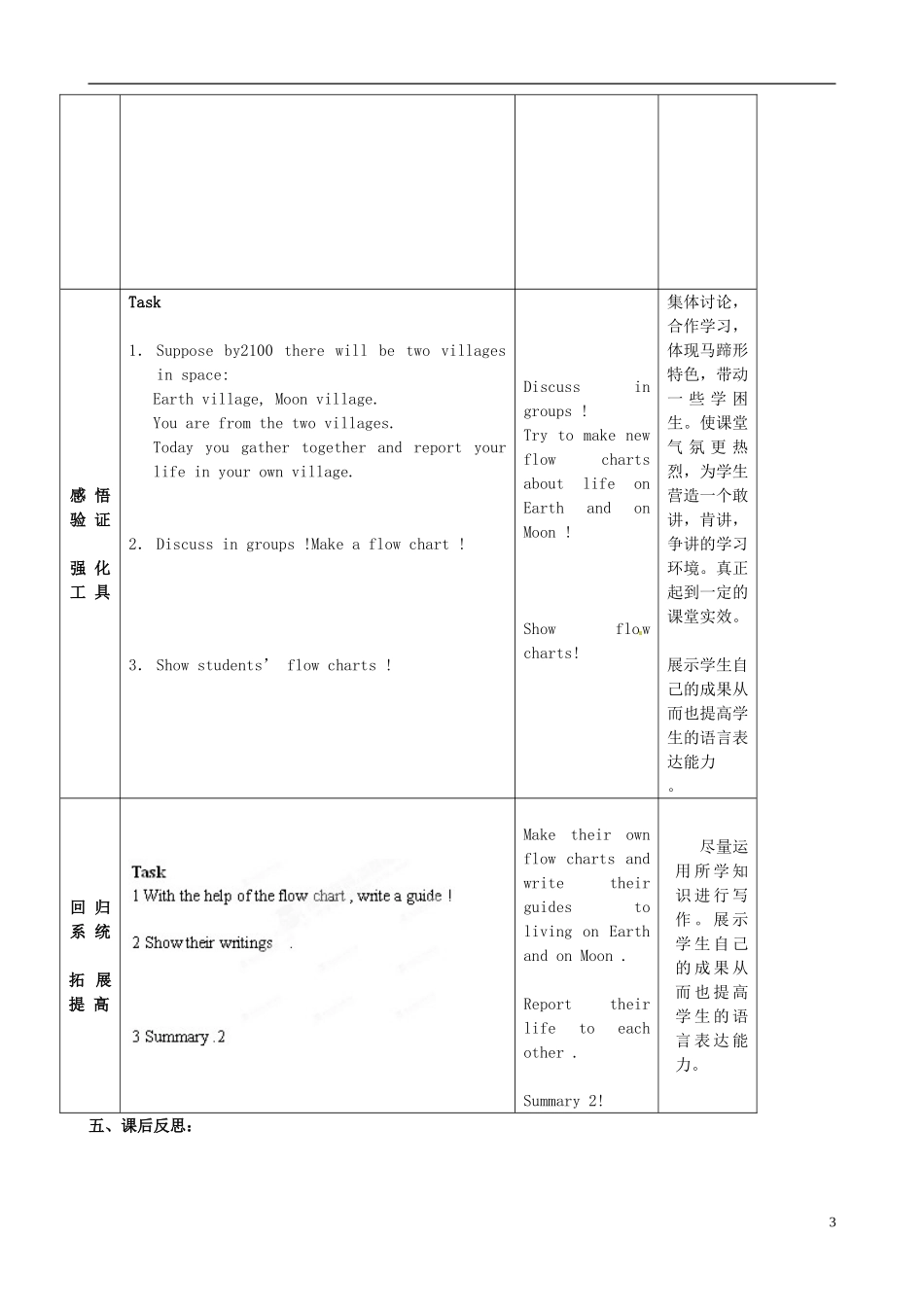 江苏省宜兴市屺亭中学九年级英语下册-9B《Unit-1-Life-in-Mars》Main-Task教案-牛津版_第3页