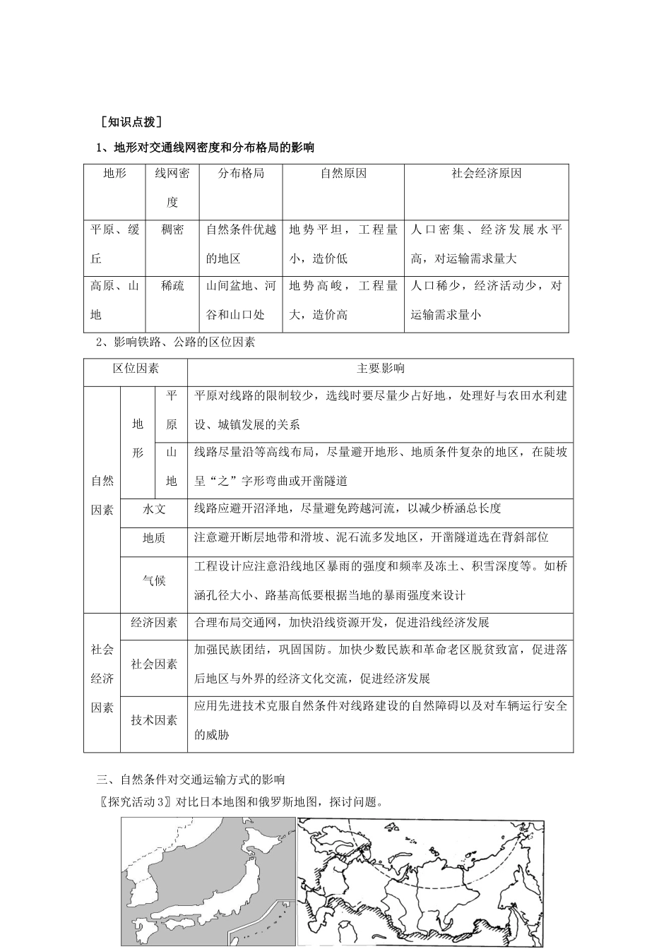 高中地理 第四章 自然环境对人类活动的影响 4.1 自然条件对城市及交通线路的影响导学案 中图版必修1-中图版高一必修1地理学案_第3页