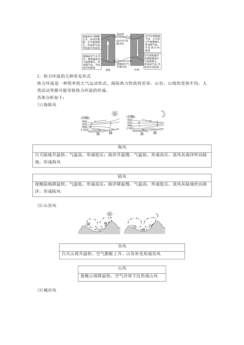 高中地理 第二章 自然环境中的物质运动和能量交换 2.3.2 热力环流与大气的水平运动学案 湘教版必修1-湘教版高一必修1地理学案_第2页