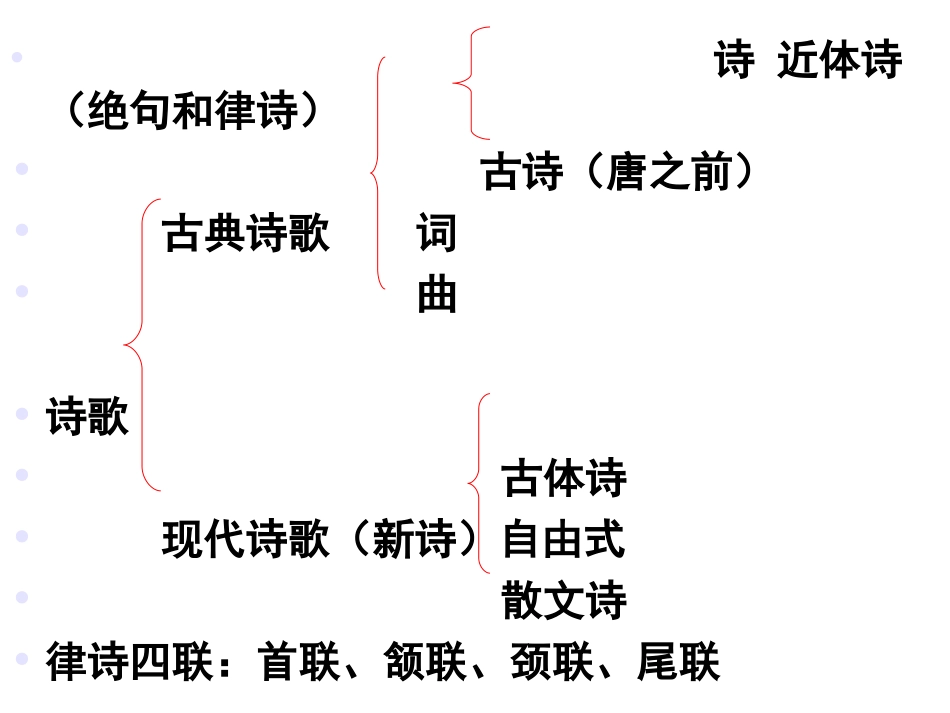 沁园春..长沙_第2页