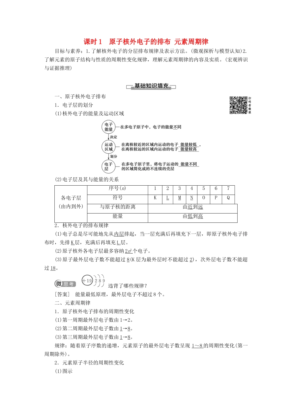 高中化学 第1章 物质结构 元素周期律 第2节 元素周期律 课时1 原子核外电子的排布 元素周期律学案 新人教版必修2-新人教版高中必修2化学学案_第1页
