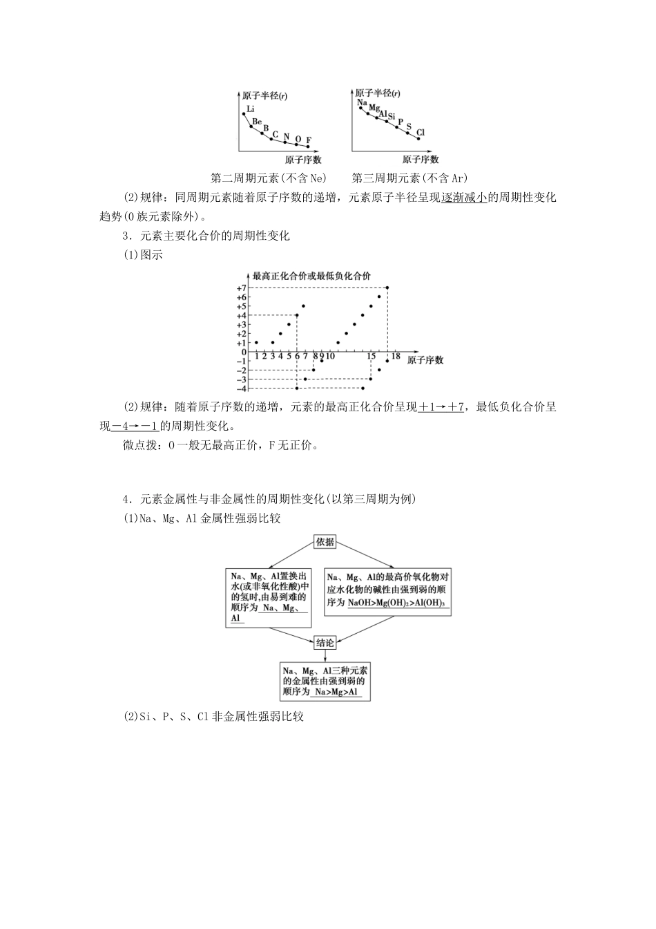 高中化学 第1章 物质结构 元素周期律 第2节 元素周期律 课时1 原子核外电子的排布 元素周期律学案 新人教版必修2-新人教版高中必修2化学学案_第2页