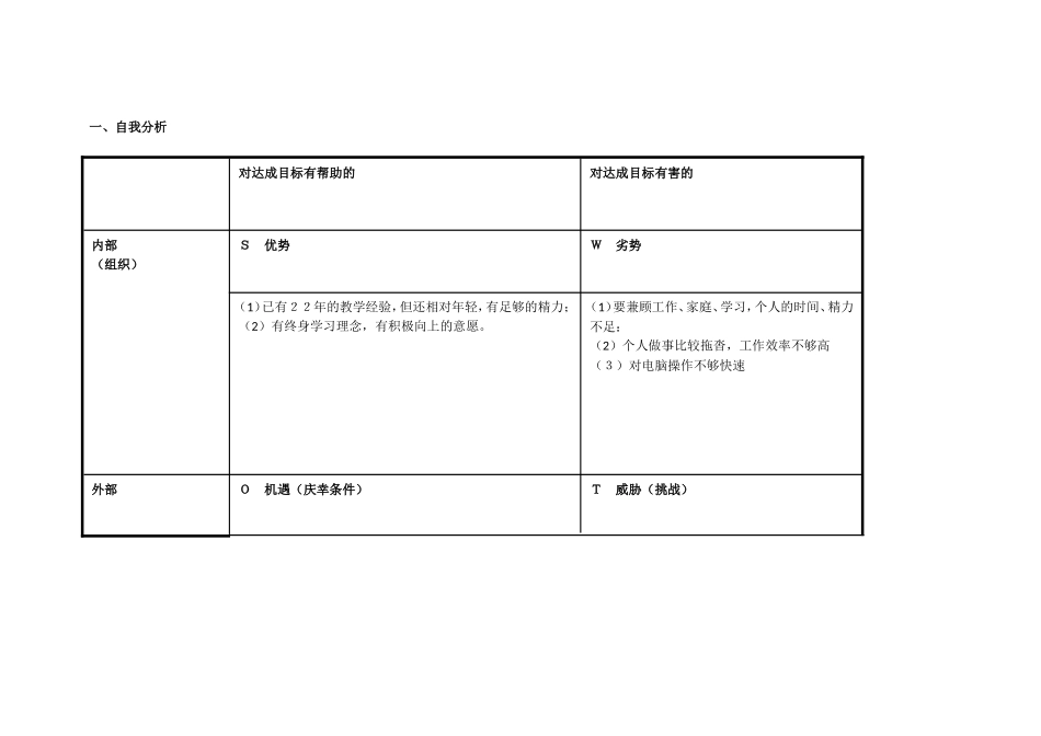 四川省广元市青川县七佛乡中心小学校李岳元(个人自我诊断SWOT分析表)_第1页